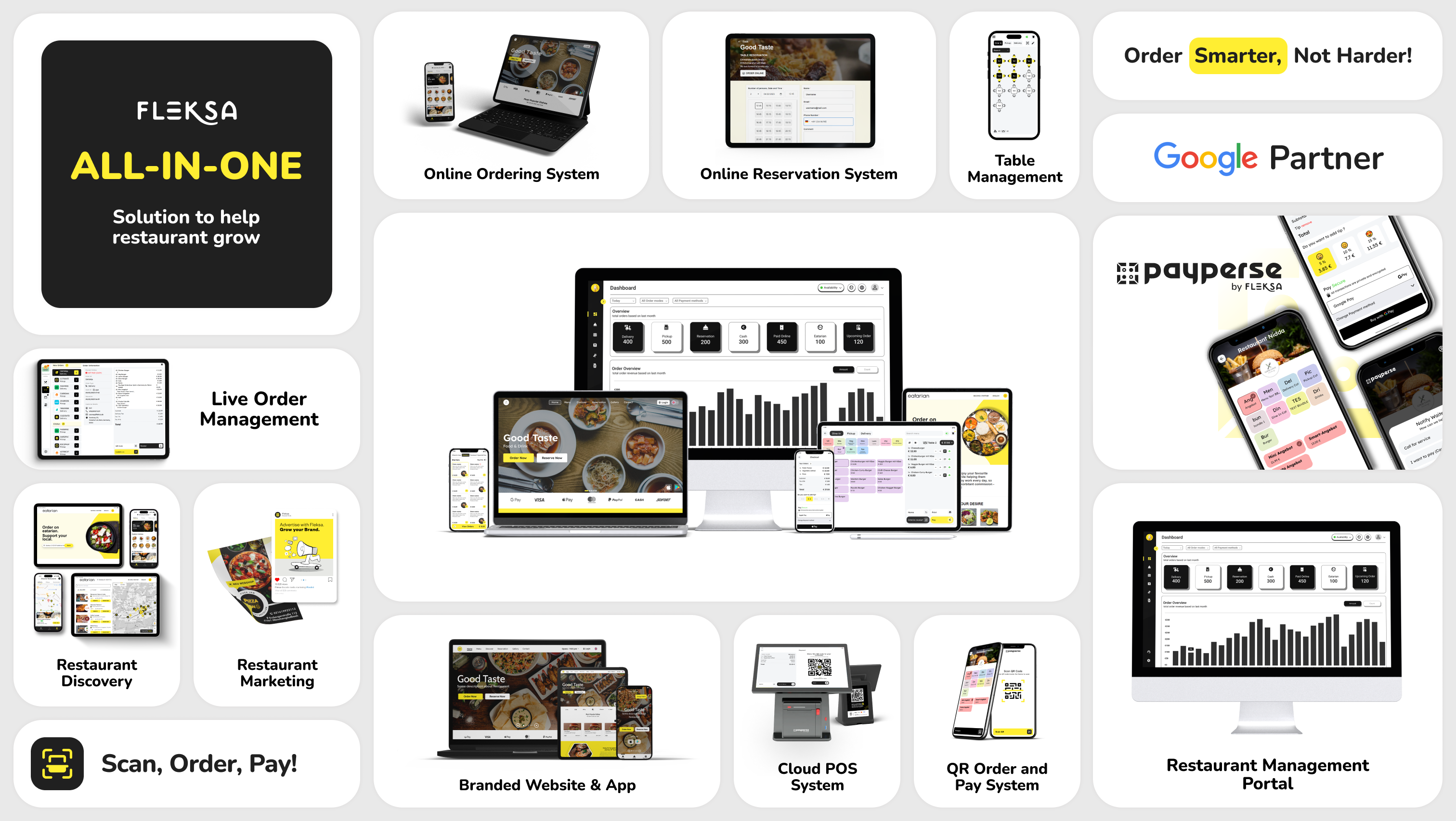 restaurant reservation software