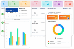 asset management system Malaysia