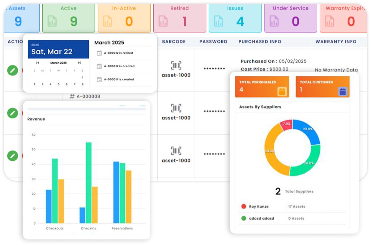 asset management system Malaysia