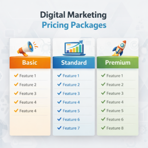 Digital marketing pricing packages