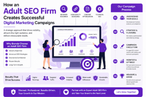 adult SEO company