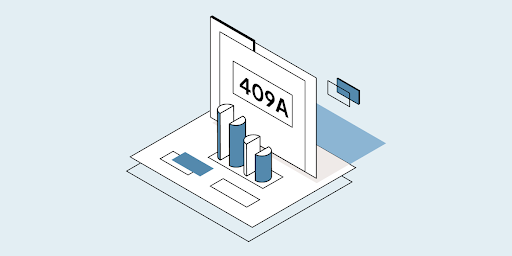 409A valuation for medical technology